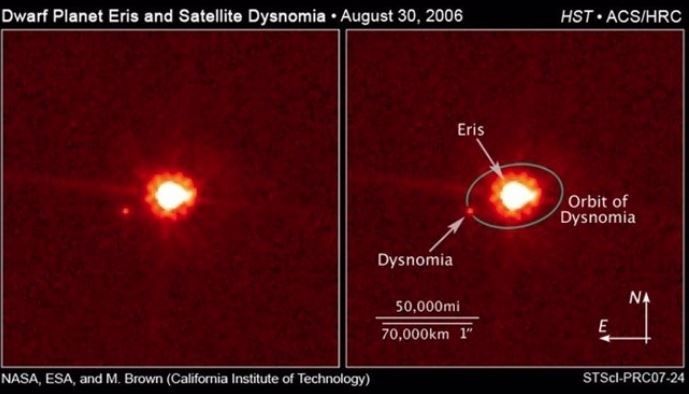 Eris, el frustrado décimo planeta del Sistema Solar, cumple 17 años