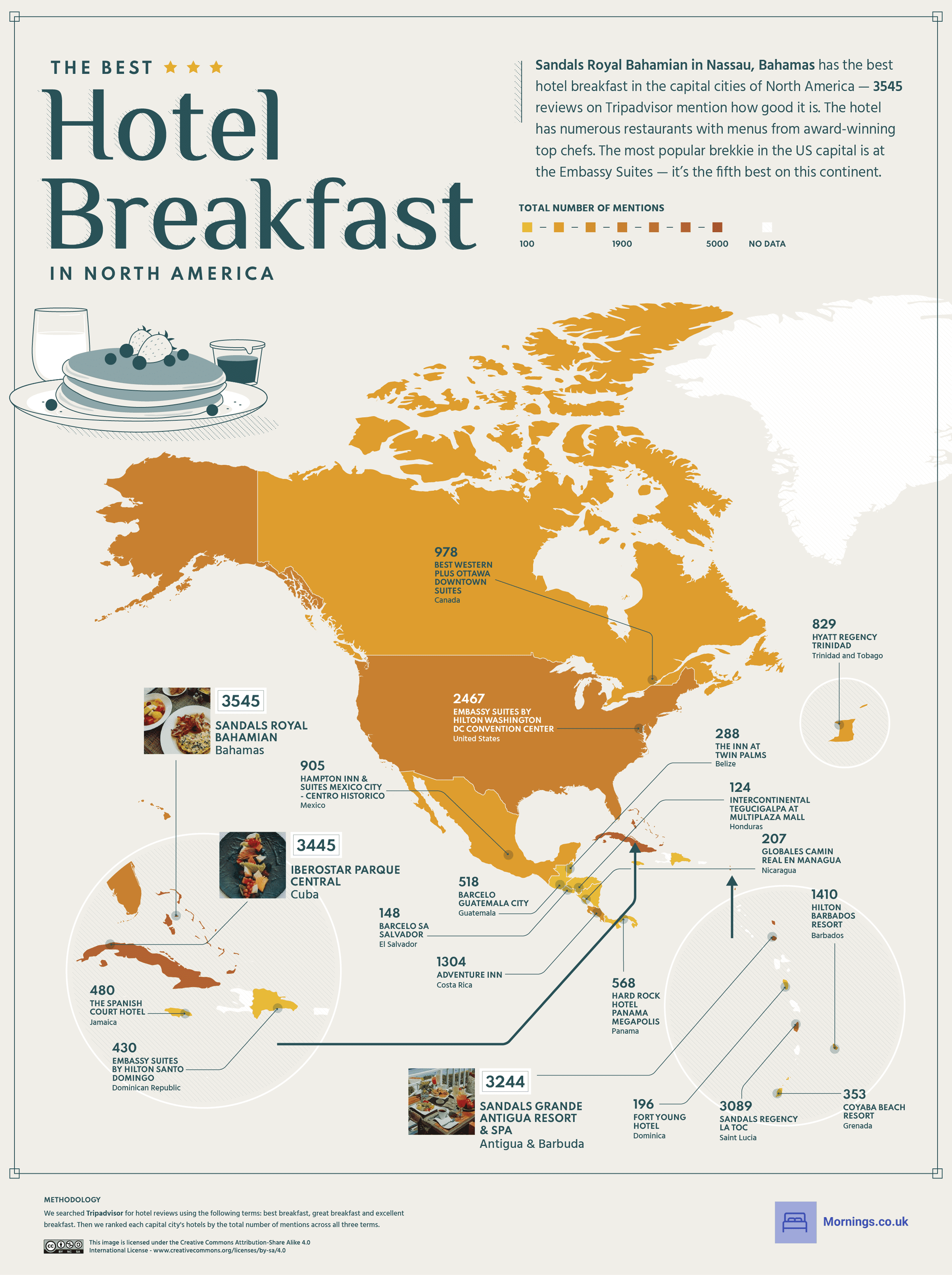03 The Best Hotel Breakfast in Every Capital City Continent Maps North America 1