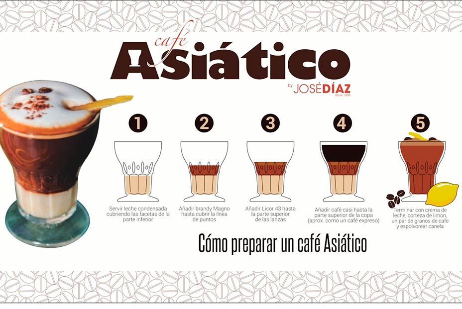 Café asiático, la receta de moda murciana más internacional. Foto: Murcia turística